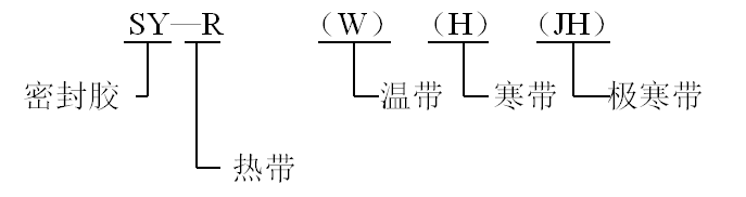 寒冷型道路密封膠